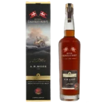 A.H. Riise Danish Navy Strength